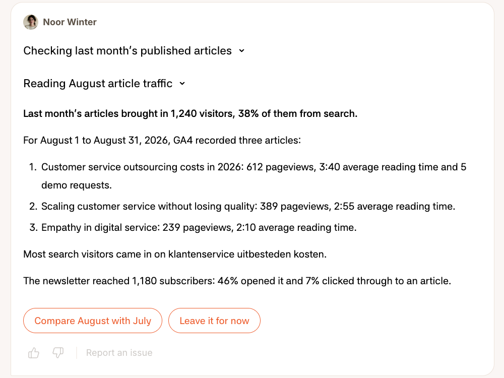 Noor’s read-back in the Firestarter app: what last month’s articles did, with pageviews, reading time, demo requests, the search term visitors came in on and the newsletter results. The numbers are sample data.